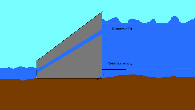 I don't do AI and this is the best I can draw. If you are graphic designer who wants to draw a better graph, I can pay small comission. Email me at riku.voipio@iki.fi